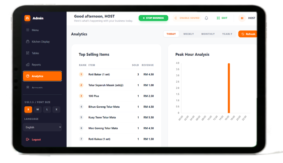 Sales Analytics Dashboard